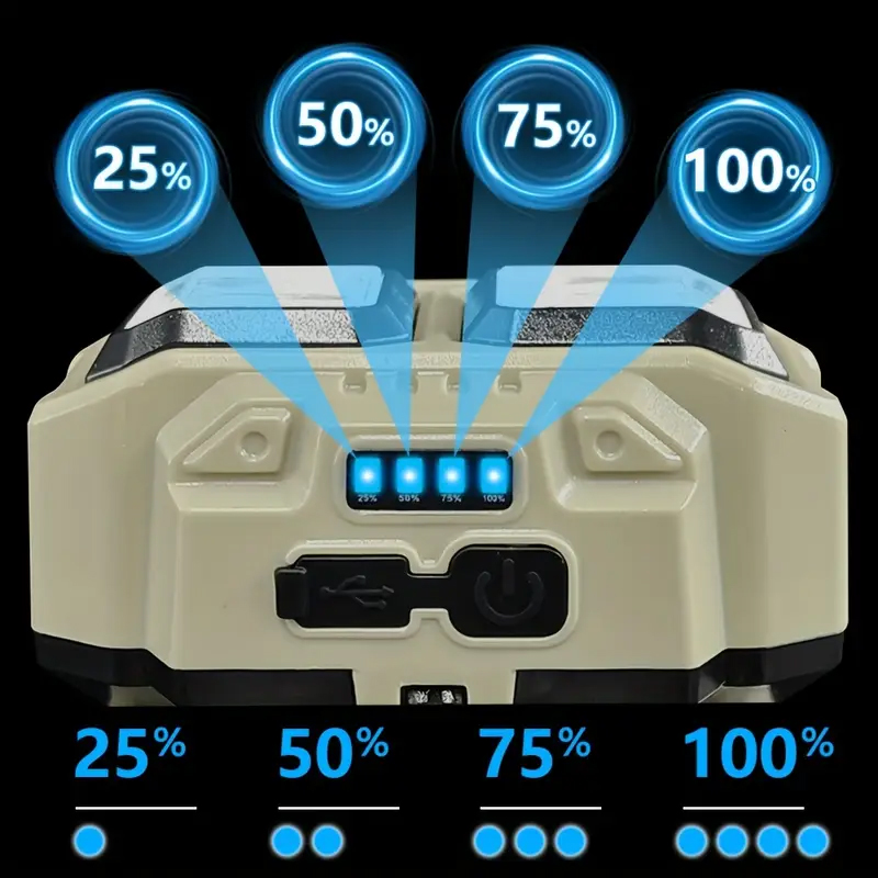 COB LED Headlamp Rechargeable  - Fishing Light ulasan dan harga