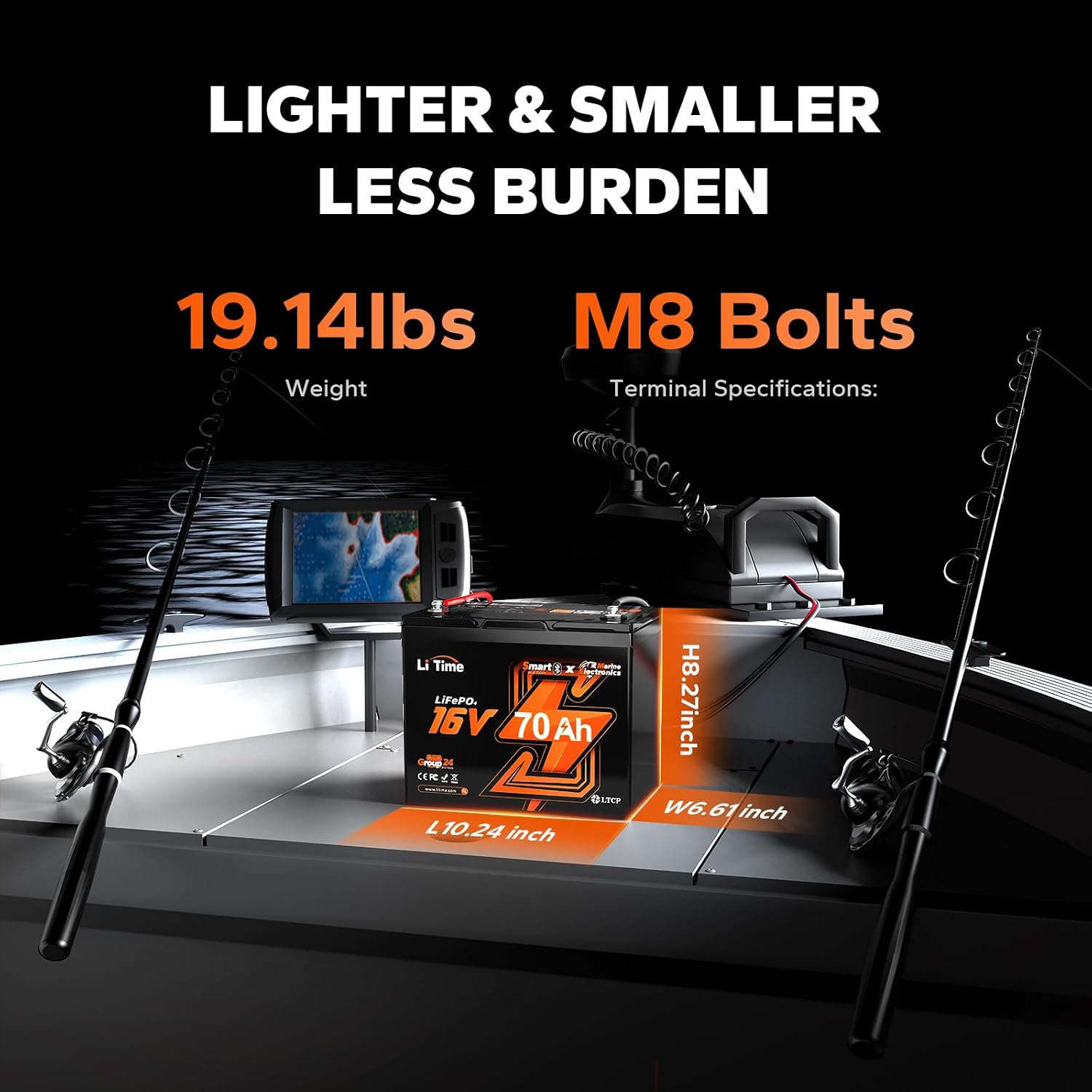 Lithium Fish Finder Battery 16 - Fish Finder Battery ulasan dan harga