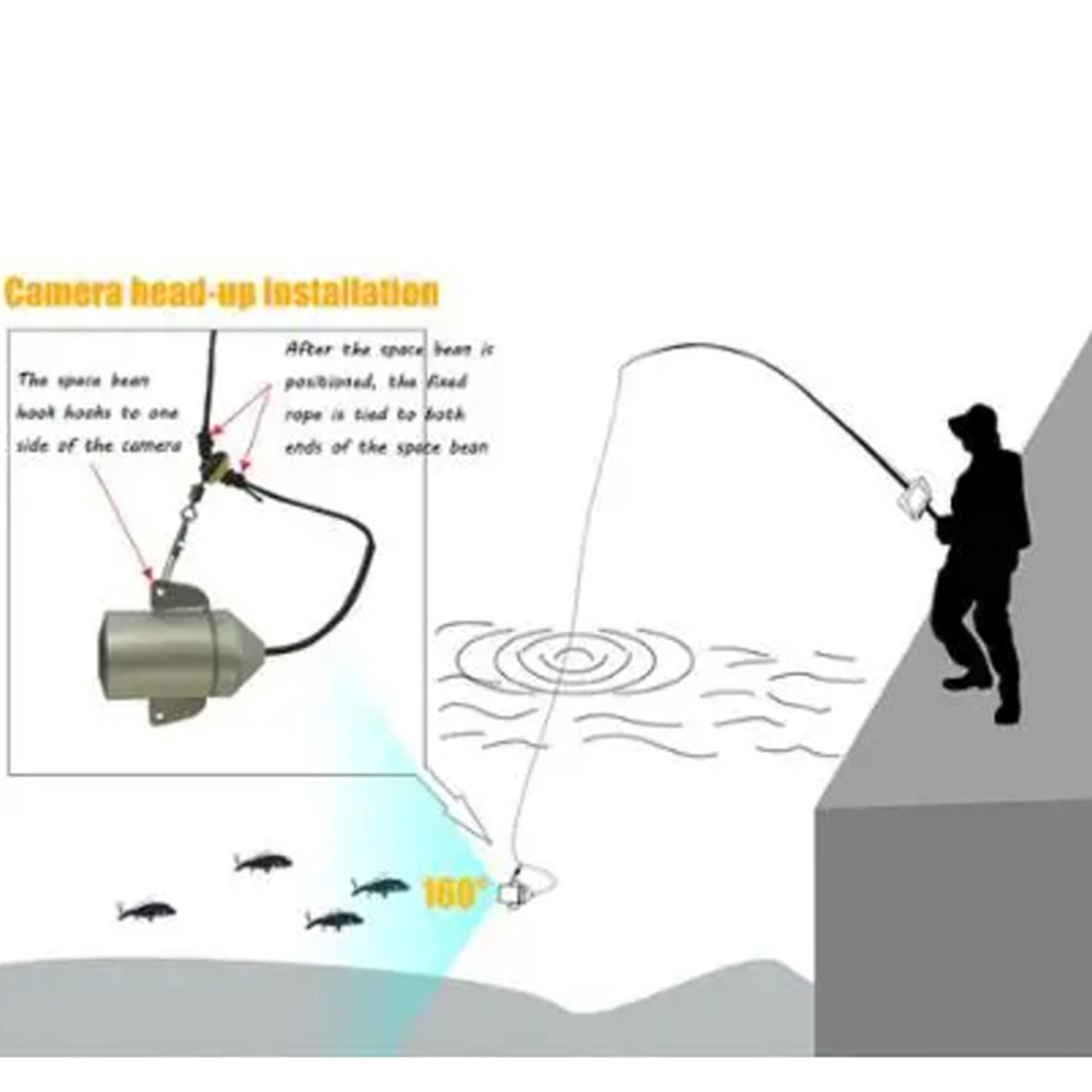 4.3 Inch HD Screen Fish Finder - Fish Finder Portable ulasan dan harga